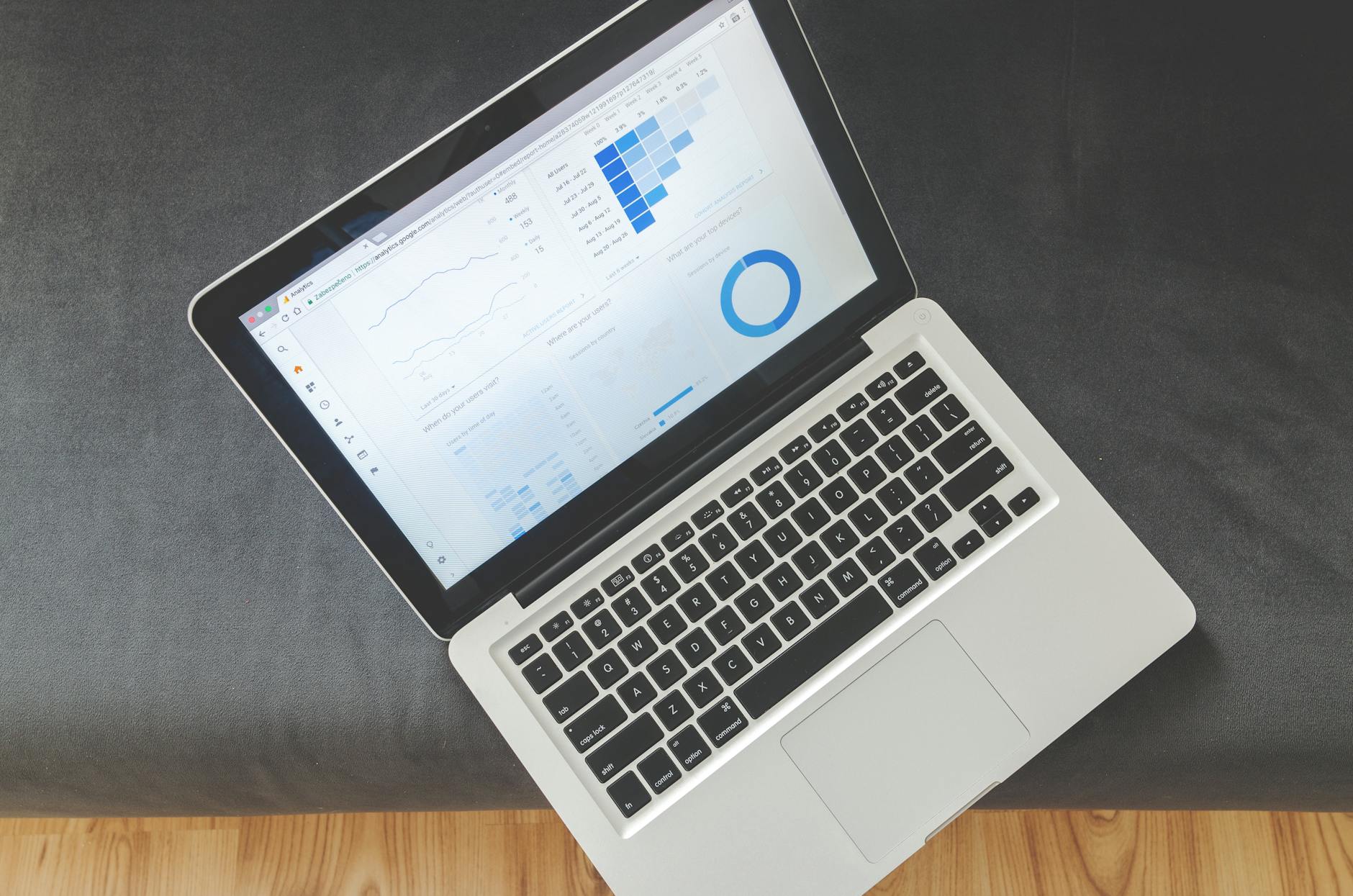 software SEO terbaik