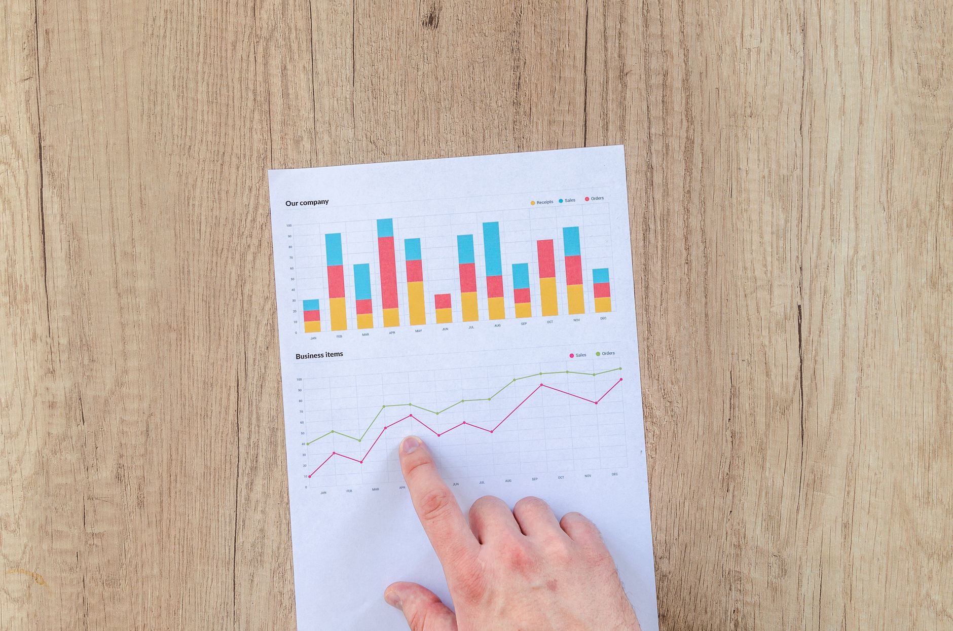 Layanan performance marketing profesional untuk meningkatkan konversi bisnis online